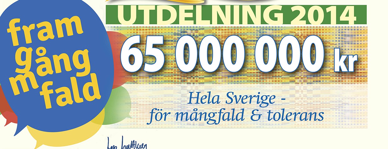 65 miljoner kronor till nya projekt inom mångfald och tolerans